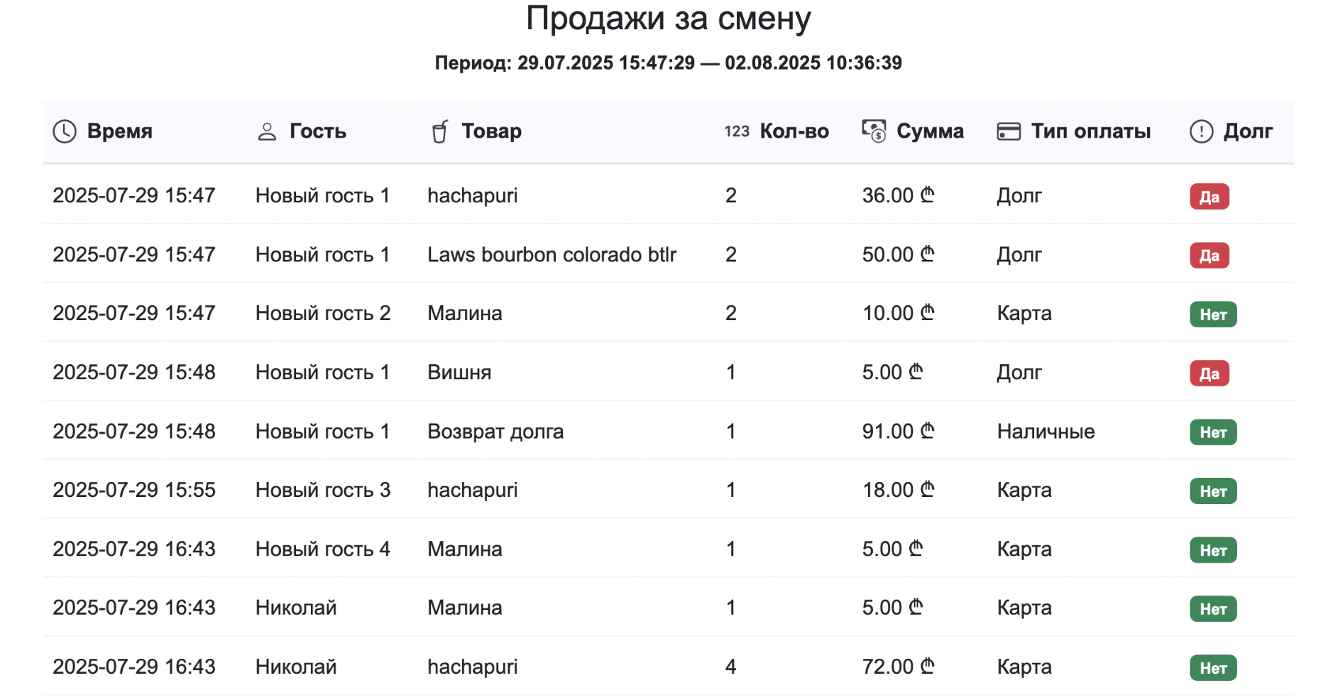 Reports Export Interface