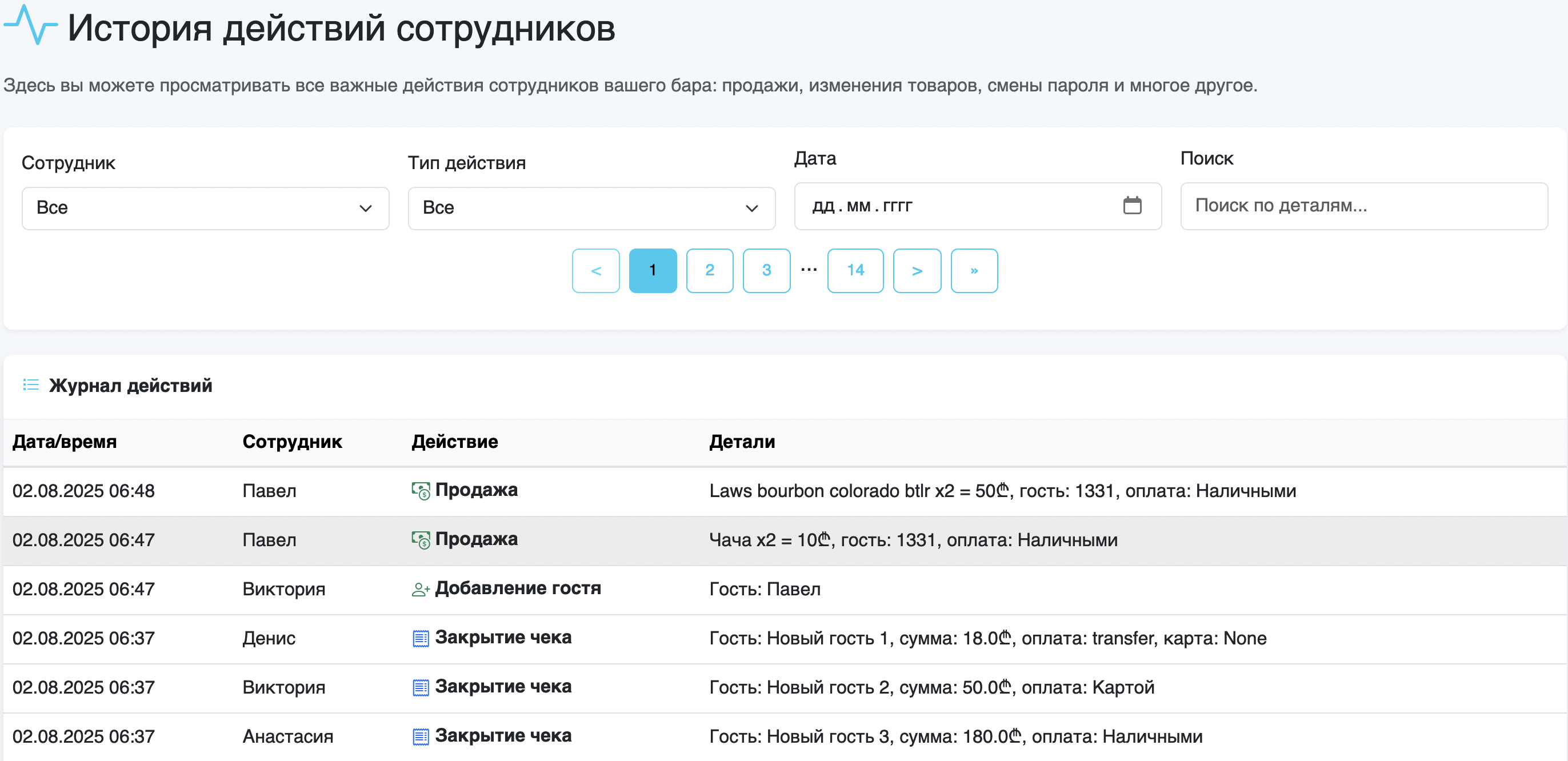 Staff Activity Monitoring